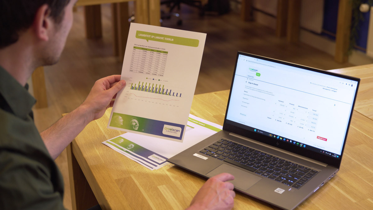 Financiële Groeiscan: verborgen goud binnen je organisatie